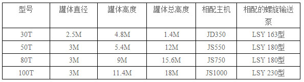 加氣塊設(shè)備，加氣塊生產(chǎn)線，加氣砌塊設(shè)備，加氣砌塊生產(chǎn)線